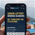 lottery sikkim